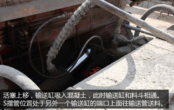 泵車、混凝土泵、混凝土
