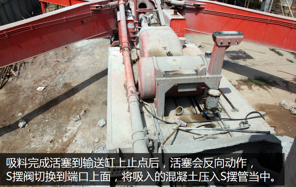 泵車、混凝土泵、混凝土