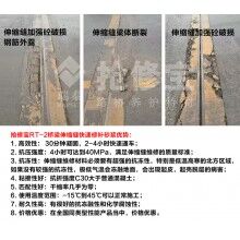 浙江交投高速橋梁伸縮縫破損用什么新材料？